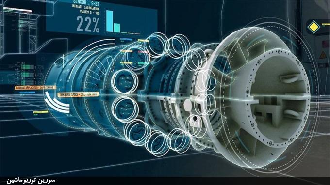 دوقلوهای دیجیتال (Digital Twins) دوقلوهای دیجیتال (Digital Twins)